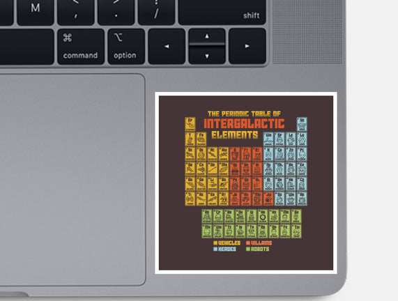 The Periodic Table Of Intergalactic Elements