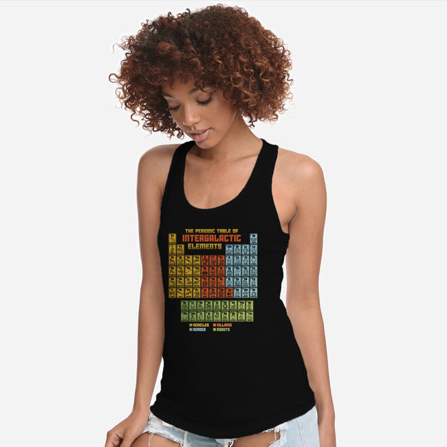 The Periodic Table Of Intergalactic Elements-Womens-Racerback-Tank-kg07