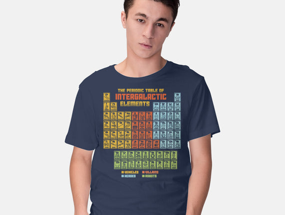 The Periodic Table Of Intergalactic Elements