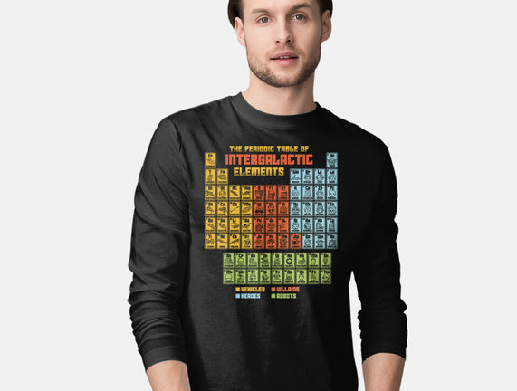 The Periodic Table Of Intergalactic Elements