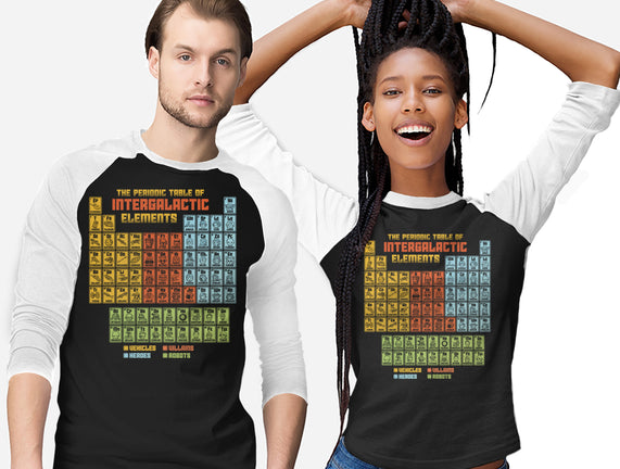 The Periodic Table Of Intergalactic Elements