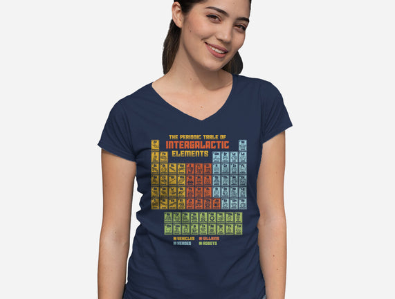 The Periodic Table Of Intergalactic Elements