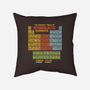 The Periodic Table Of Intergalactic Elements-None-Removable Cover-Throw Pillow-kg07