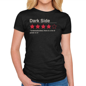 Dark Side Review