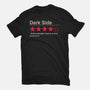 Dark Side Review-Mens-Basic-Tee-Tronyx79