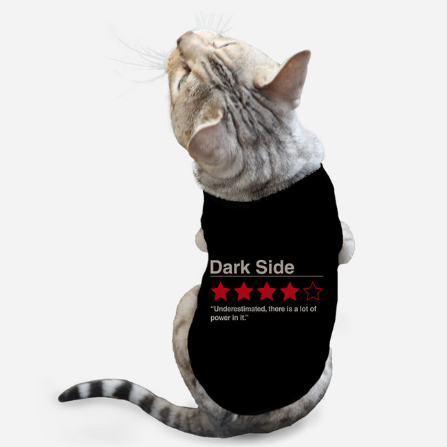 Dark Side Review-Cat-Basic-Pet Tank-Tronyx79