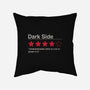 Dark Side Review-None-Removable Cover-Throw Pillow-Tronyx79