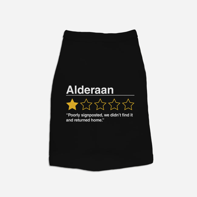 Alderaan Review-Dog-Basic-Pet Tank-Tronyx79