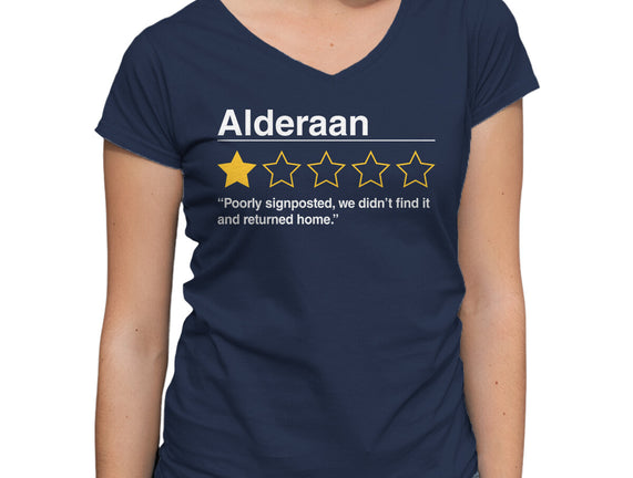 Alderaan Review