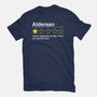 Alderaan Review-Mens-Basic-Tee-Tronyx79