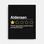 Alderaan Review-None-Stretched-Canvas-Tronyx79