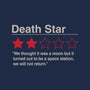 Death Star Review-Mens-Premium-Tee-Tronyx79