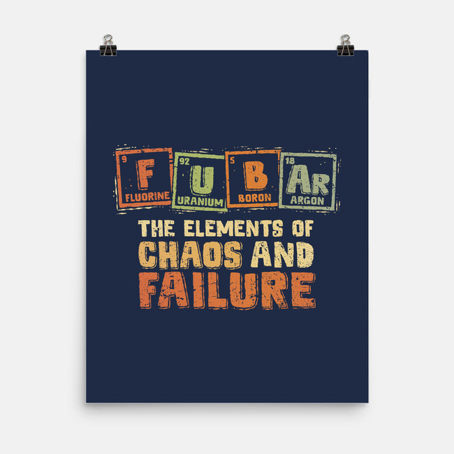 The Elements Of Chaos And Failure-None-Matte-Poster-kg07