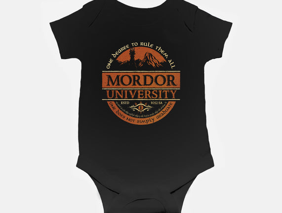 Mordor University