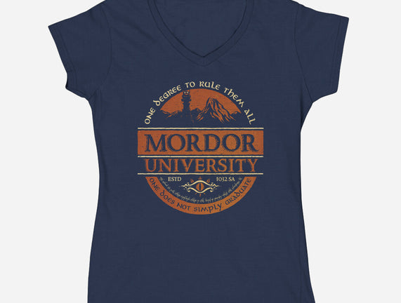 Mordor University