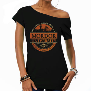 Mordor University