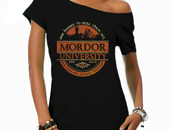 Mordor University