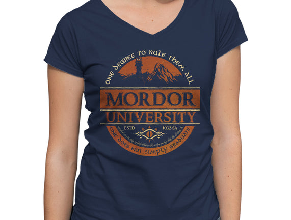 Mordor University