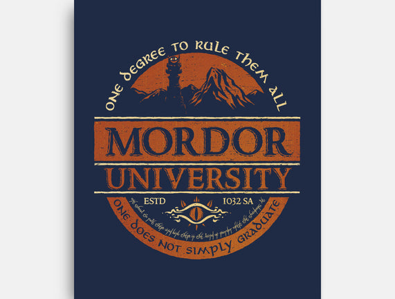 Mordor University