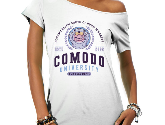 Comodo University