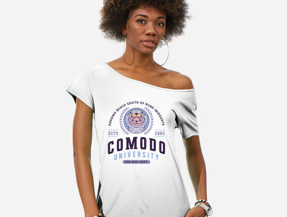 Comodo University