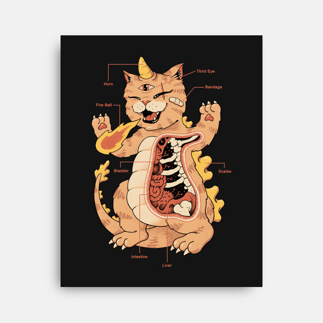 X-Ray Kaiju Meowster-None-Stretched-Canvas-vp021