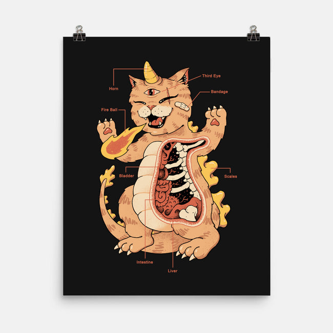 X-Ray Kaiju Meowster-None-Matte-Poster-vp021