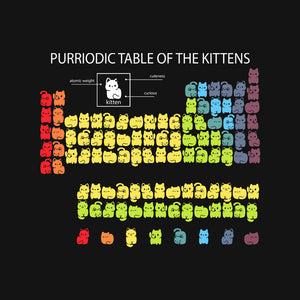 Purriodic Table Of The Kittens