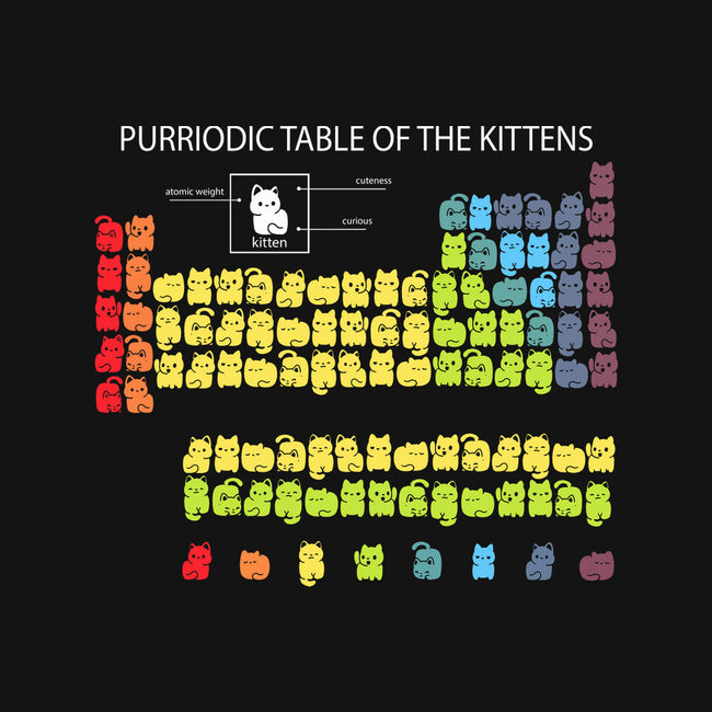 Purriodic Table Of The Kittens-Mens-Long Sleeved-Tee-Vallina84