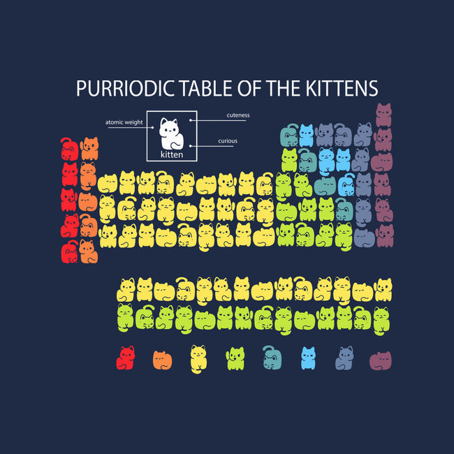 Purriodic Table Of The Kittens-None-Fleece-Blanket-Vallina84