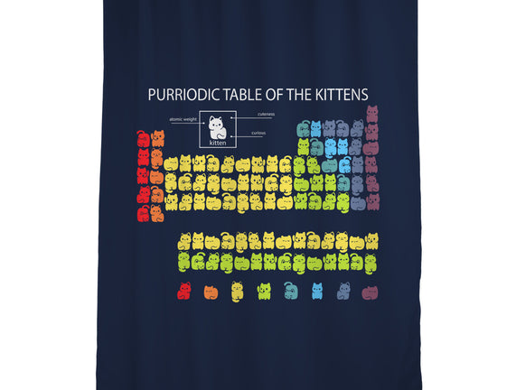 Purriodic Table Of The Kittens