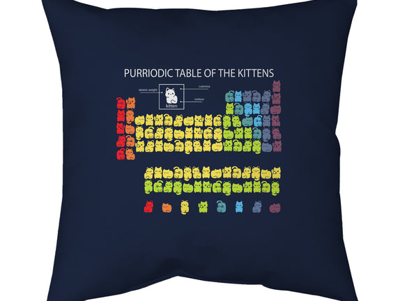 Purriodic Table Of The Kittens