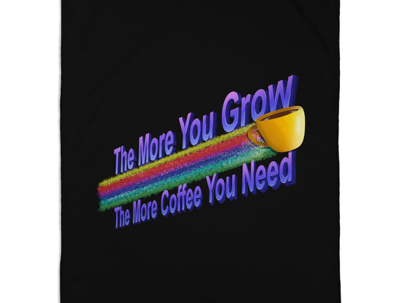 The More Coffee You Need