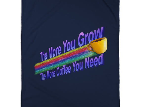 The More Coffee You Need