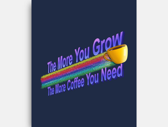 The More Coffee You Need