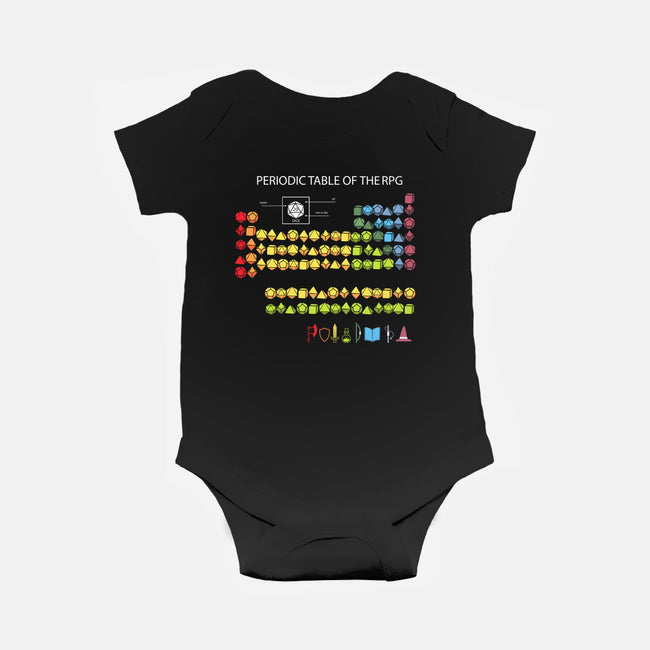 Periodic Table Of The Rpg-Baby-Basic-Onesie-Vallina84