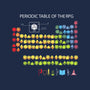 Periodic Table Of The Rpg-None-Fleece-Blanket-Vallina84