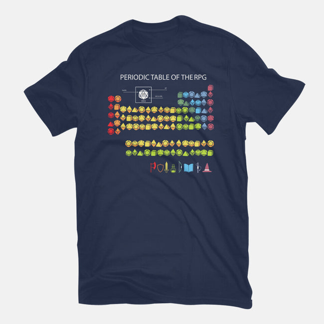 Periodic Table Of The Rpg-Unisex-Basic-Tee-Vallina84