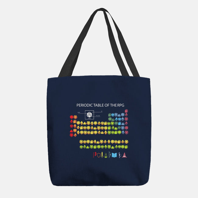 Periodic Table Of The Rpg-None-Basic Tote-Bag-Vallina84