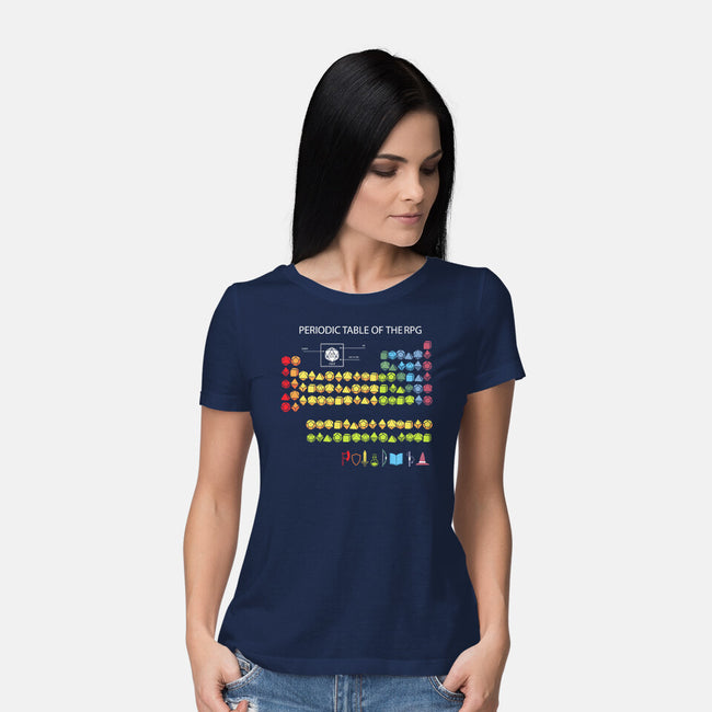 Periodic Table Of The Rpg-Womens-Basic-Tee-Vallina84