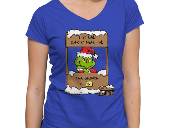 Grinch Help