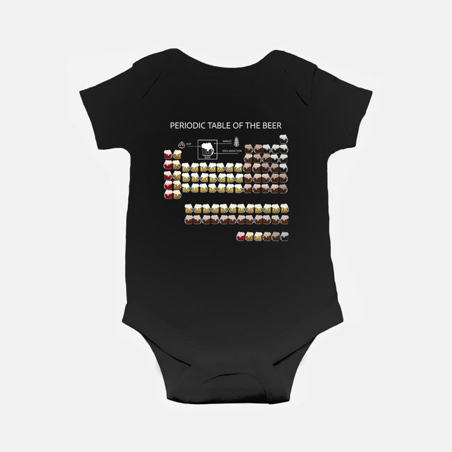 Periodic Table Of The Beer-Baby-Basic-Onesie-Vallina84