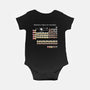 Periodic Table Of The Beer-Baby-Basic-Onesie-Vallina84