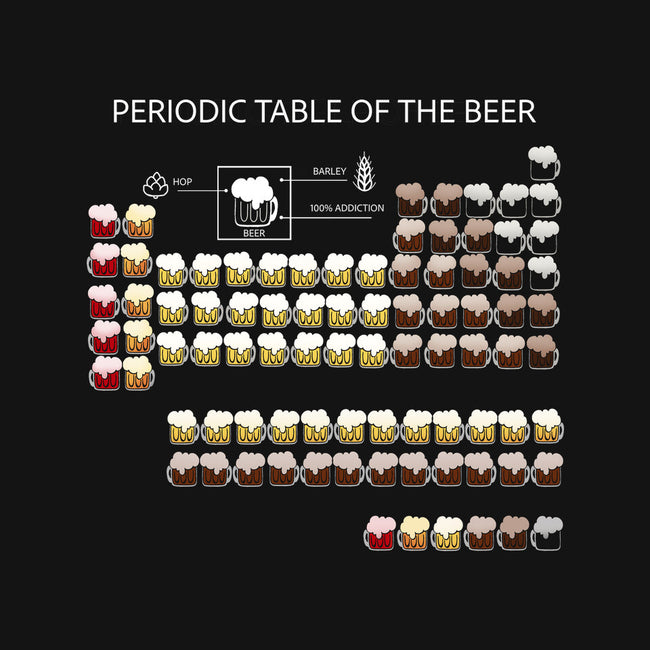 Periodic Table Of The Beer-Womens-Off Shoulder-Sweatshirt-Vallina84