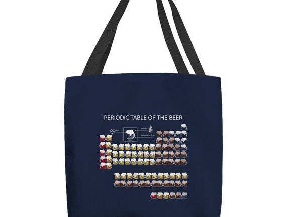 Periodic Table Of The Beer