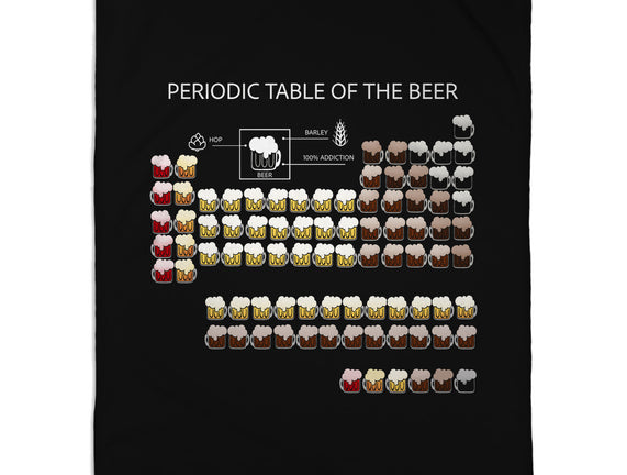 Periodic Table Of The Beer