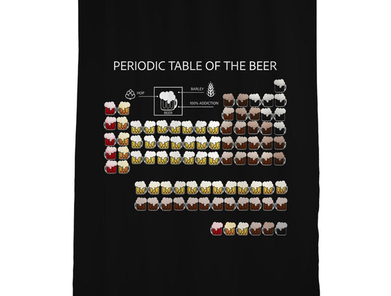 Periodic Table Of The Beer