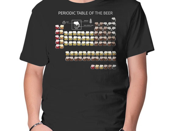 Periodic Table Of The Beer