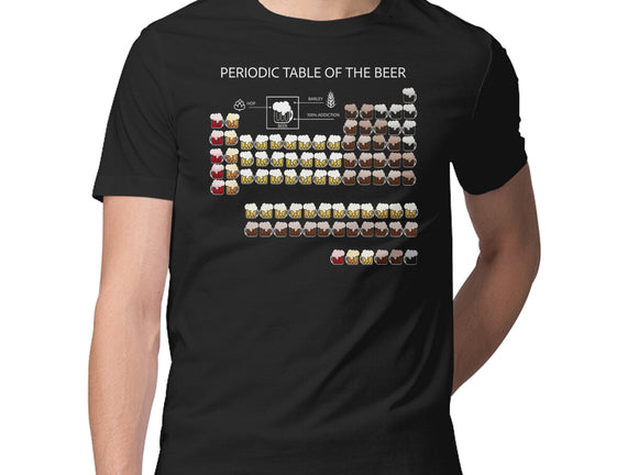 Periodic Table Of The Beer