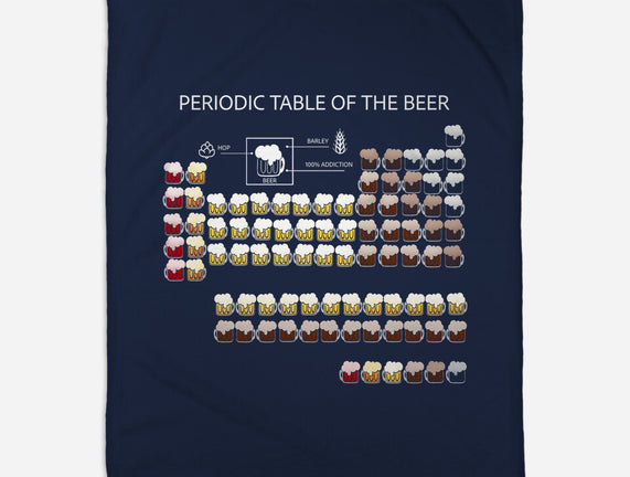 Periodic Table Of The Beer